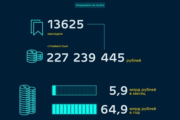 Омг ссылка с обычного браузера